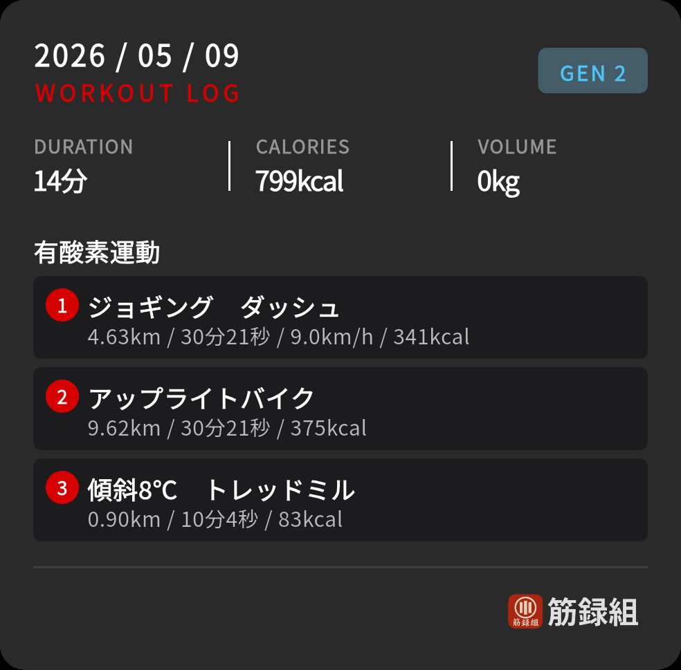 大輔＠Blog tweet media