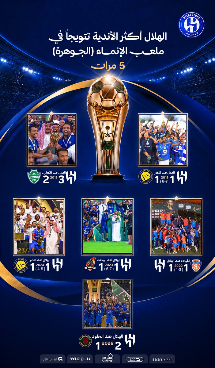 أخبار الهلال tweet media