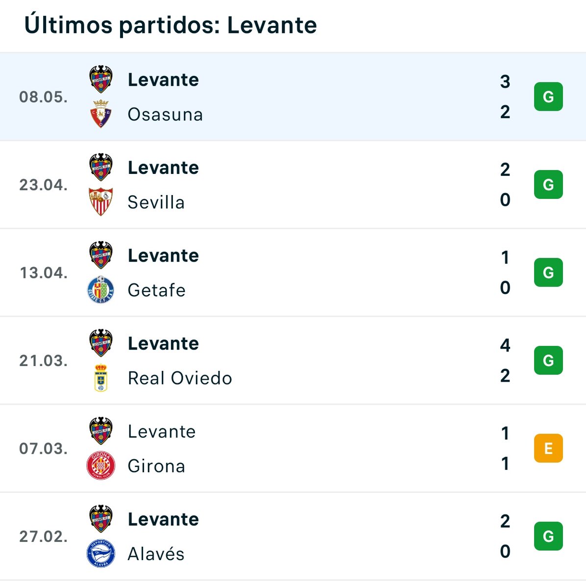 Levante Al Día 🇱🇮 tweet media