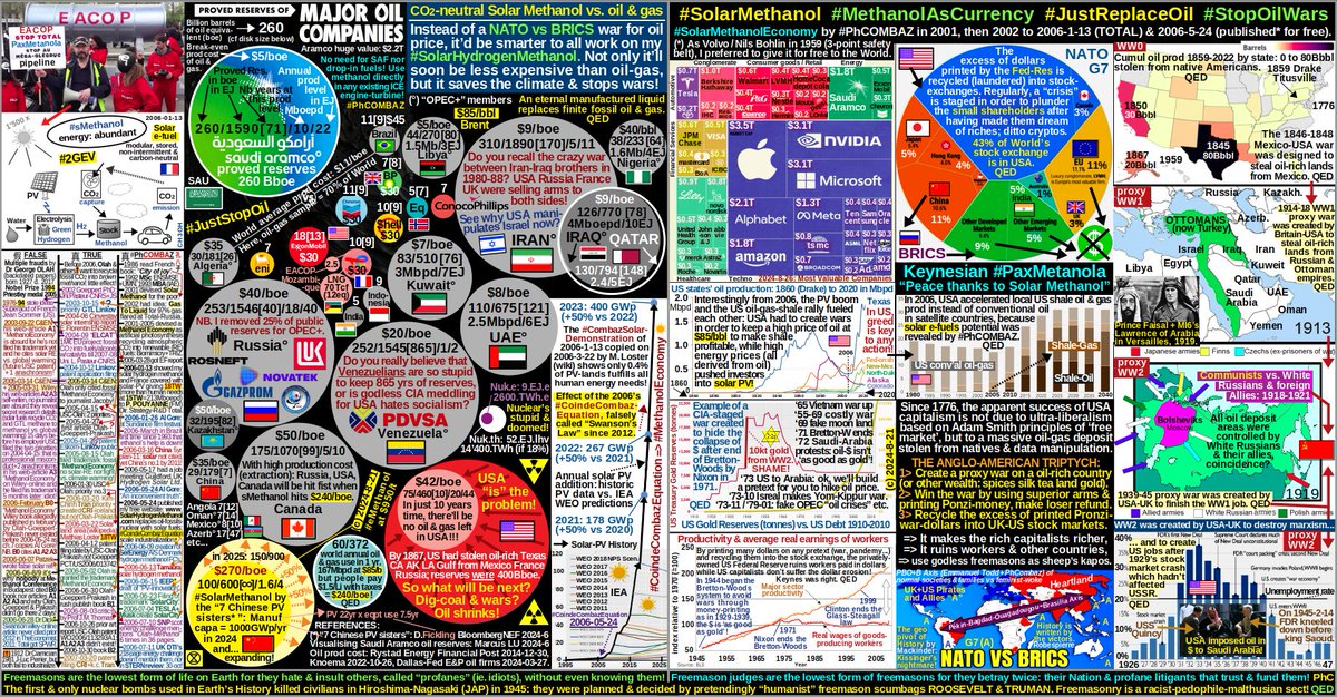 PaxMetanola's tweet photo. SAMEDI 9 MAI 14h-18h
MANIF #StopPEDOLAND
Un enfant violé en 3mn en FRANCE.
20'000 ado à l'ASE prostituté(e)s en réseaux.
L'affaire EPSTEIN est 50% francaise comme la pute #FrancMaçonnerie Ghislaine MAXWELL.
MACRON Yael BRAUN-PIVET Gérard LARCHER refusent d'enquêter.
#JeSuisHinda https://t.co/tHCT0Ja9Gx