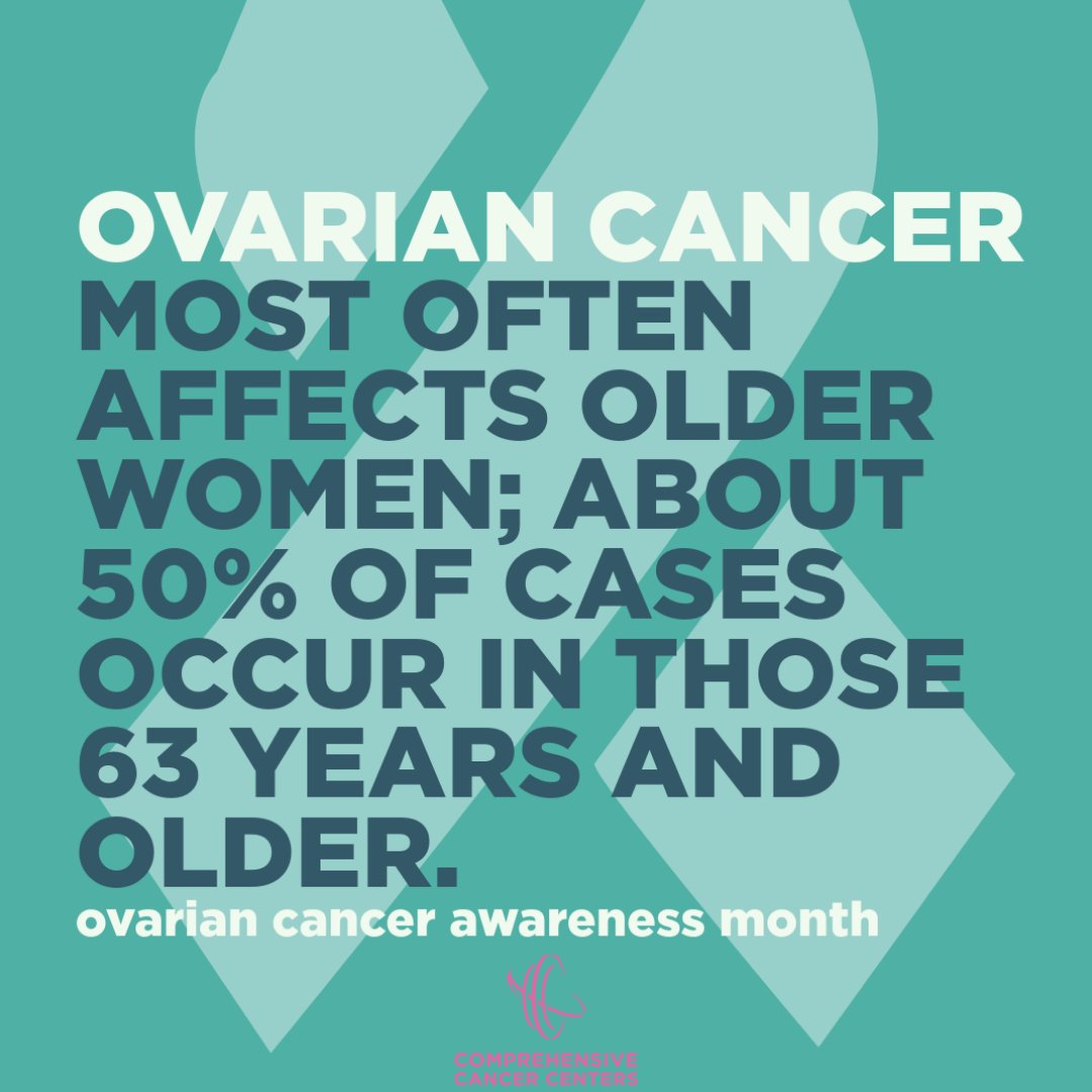Comprehensive Cancer Centers tweet media
