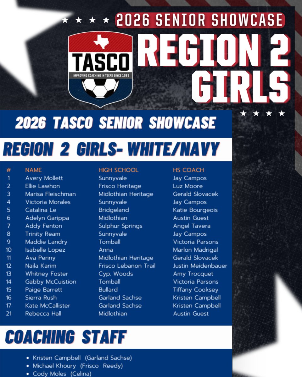tascosoccer's tweet photo. GAME 1 TOMORROW: 
·BOYS: Region 1 vs. Region 2 (BAC-West) 
·GIRLS: Region 1 vs. Region 2 (BAC-East)
·12:00PM Kickoffs

#TXHSSOC #TASCOAllStars https://t.co/wedBRIEmTF