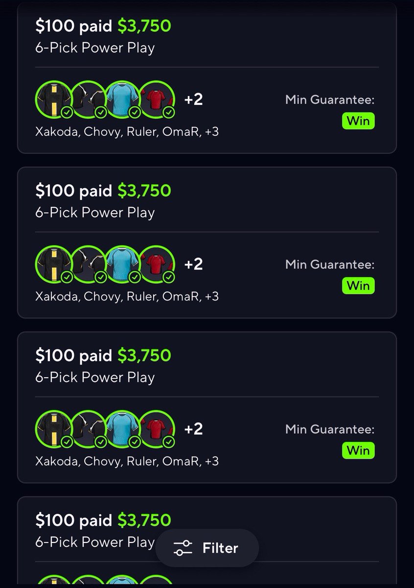 SharpTank_'s tweet photo. Elite.

Back with a full 6 man cash✅

☢️☢️$400—>$15,000☢️☢️ https://t.co/z9A6J1UevB