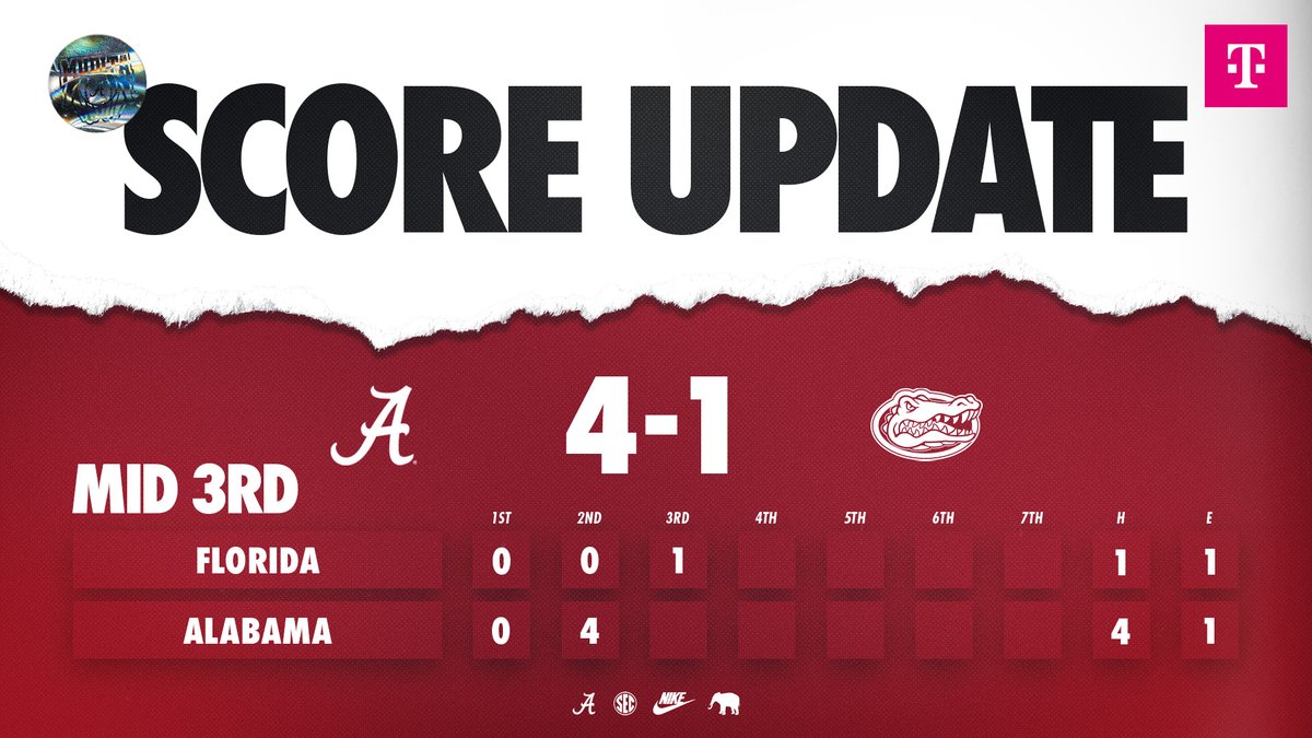 Alabama Softball tweet media
