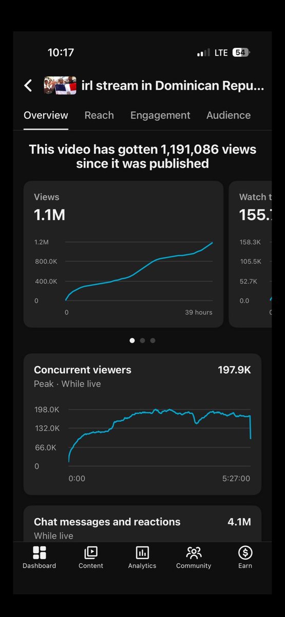 Ransés🔱 tweet media