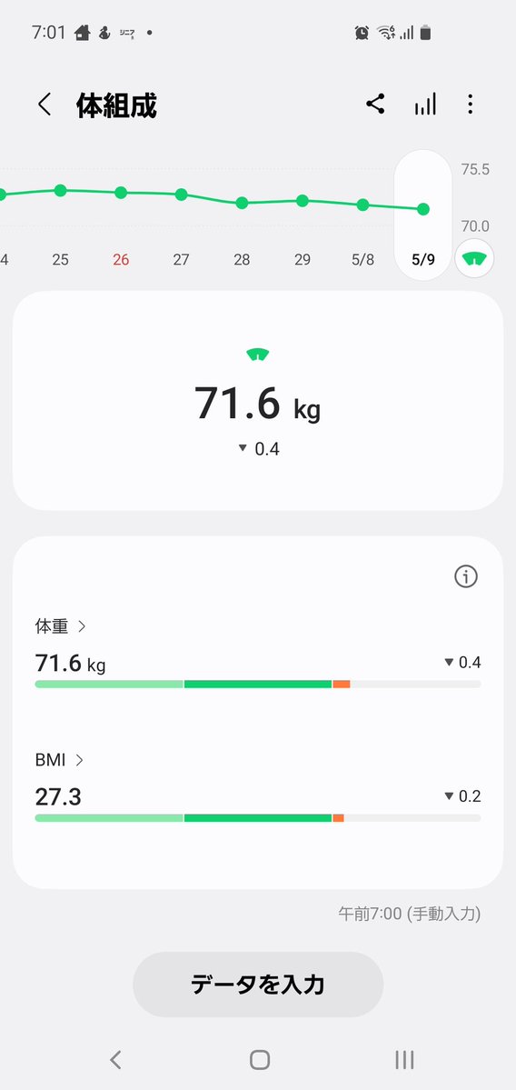 ダイエット垢と繋がりたい 情報共有と進捗報告 みんなで痩せる