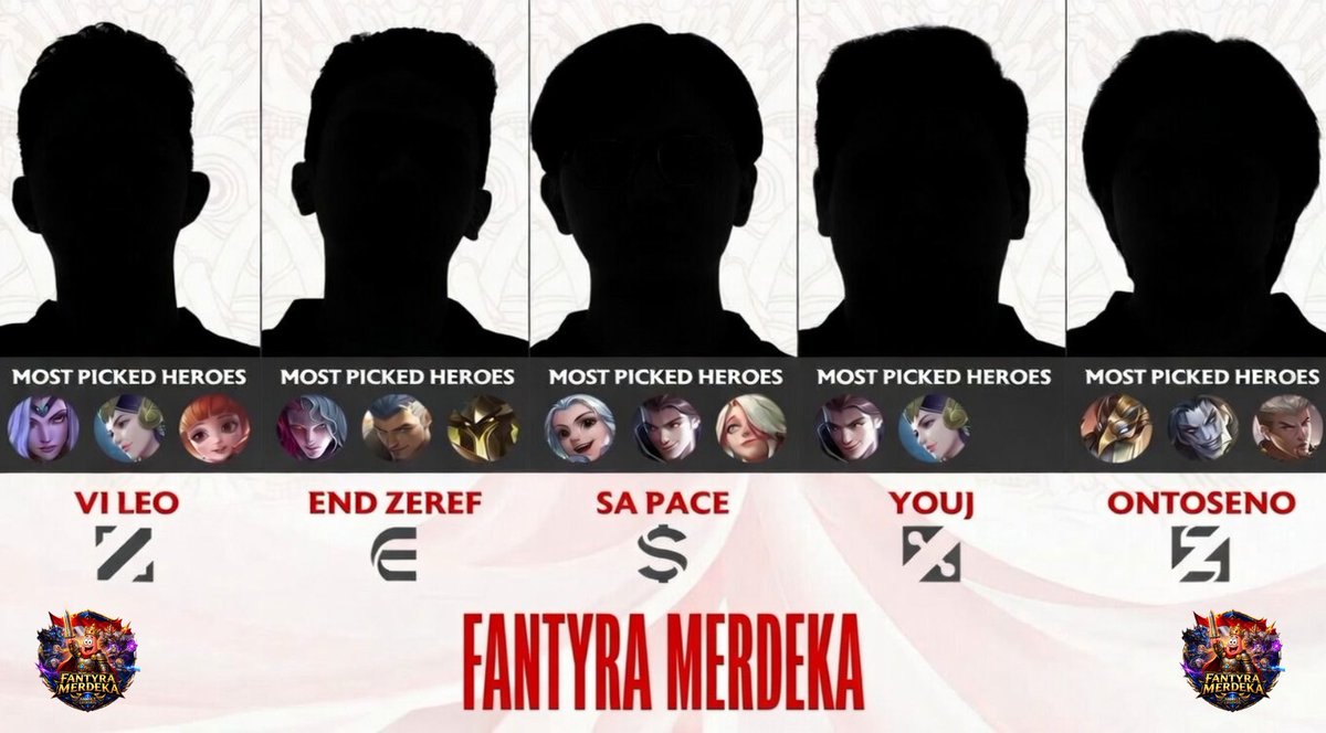 FPL Zidan 🇮🇩 tweet media
