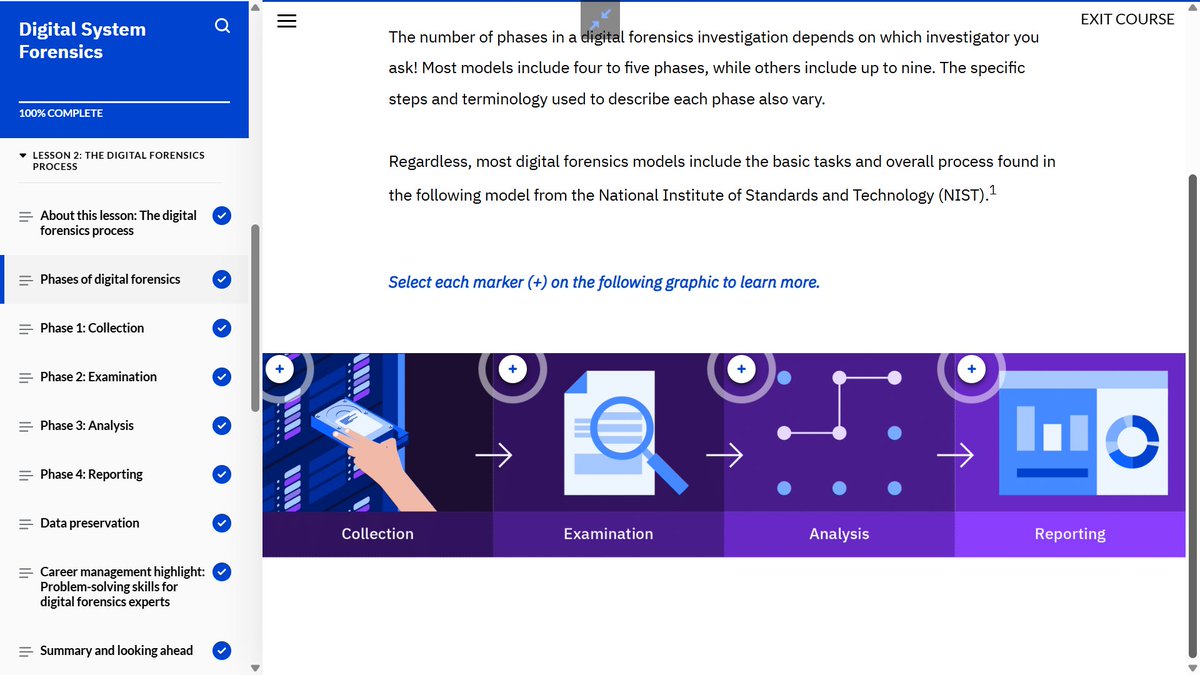 Dee_manuel2's tweet photo. Cybersecurity Streak | Day 79-82 ✅

Learned Digital System Forensics

Learned about:
• Chain of Custody
• Digital evidence handling
• Imaging tools; FTK Imager &amp; White Blockers
. Data recovery tool; Autopsy 

#cybersecurity @cyber__razz @cyberjeremiah @TemitopeSobulo https://t.co/enAQZyH7vg