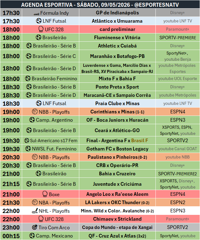 Esportes Na TV 📺 tweet media