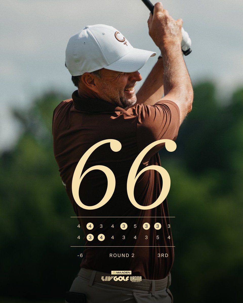 Cleeks_GolfClub's tweet photo. Blandimonium! 💫

66 without a bogey in sight and third place heading into the weekend 👊

#LIVGolfVirginia https://t.co/5usAlaIEcw