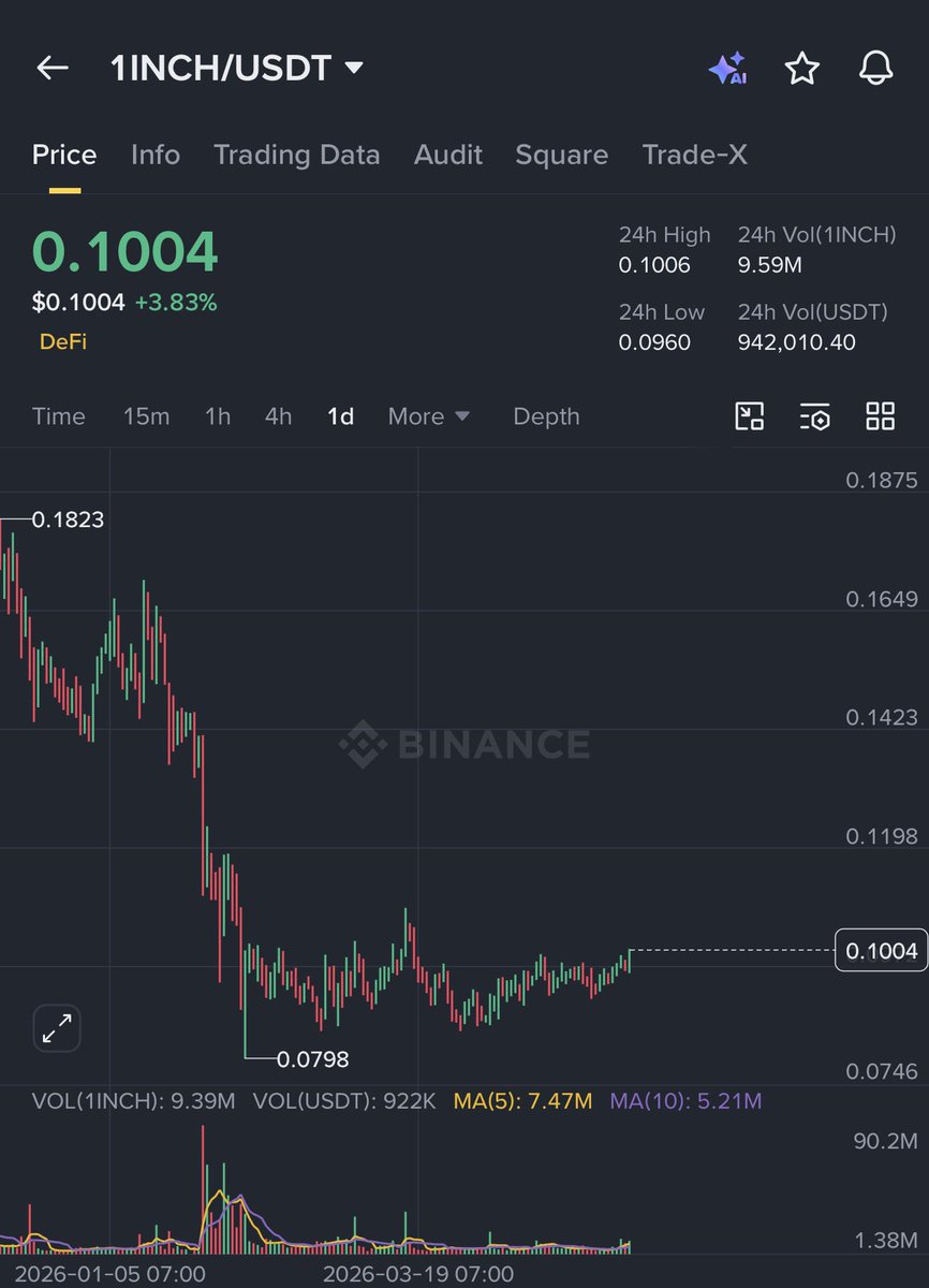 Crypto.Ronald tweet media