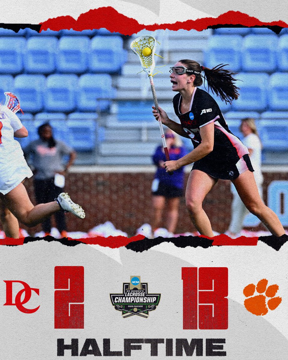 Davidson Lacrosse tweet media
