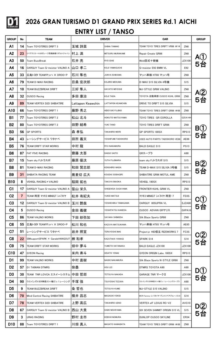渡川もも🫑進撃の渡川 tweet media