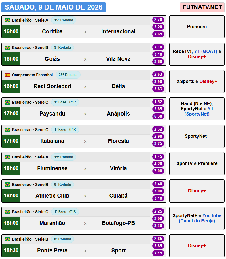 Futebol na TV tweet media