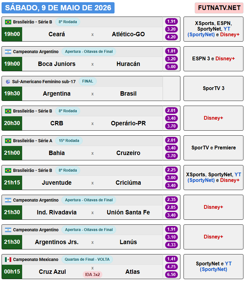 Futebol na TV tweet media