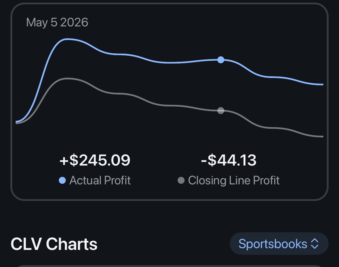 Berk Bets Boosts tweet media