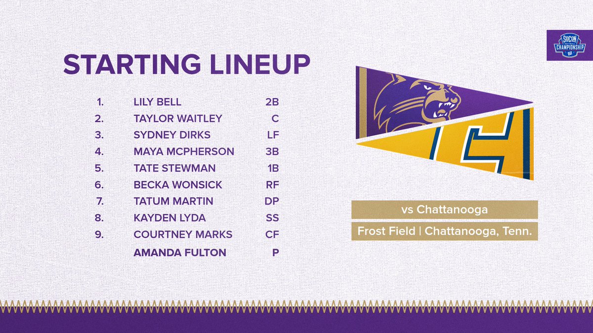 Western Carolina Softball tweet media