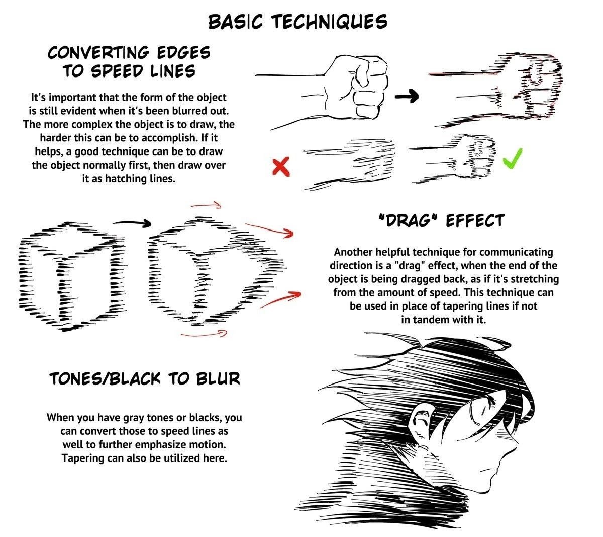 Simple tutorial on how to draw in motion.