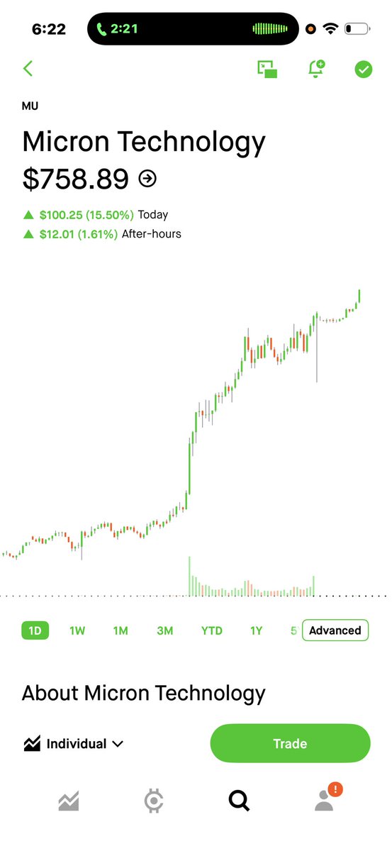 RazTheTrader tweet media