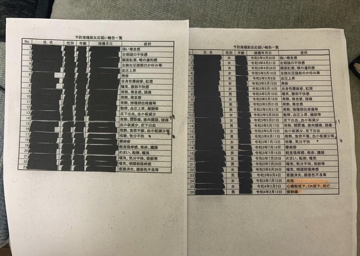 コロナワクチンの副作用について情報開示を、市に求めたところ、最初は、「あれは県から出さないように言われている」と拒否されました。そこで猛烈に抗議すると、
黒塗りの一部資料が出てきました。