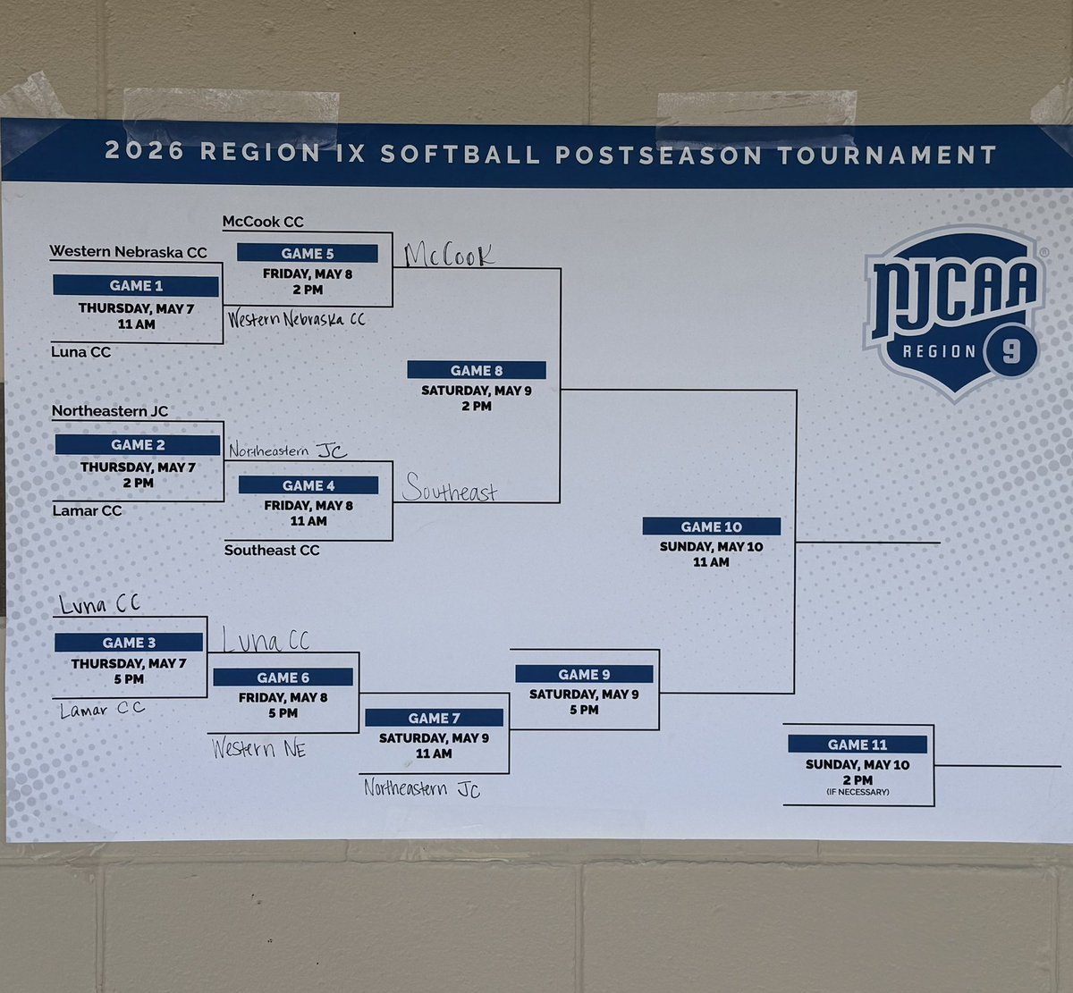 SCCBobcats1's tweet photo. On to Day 3 https://t.co/jR7BVGiUT9