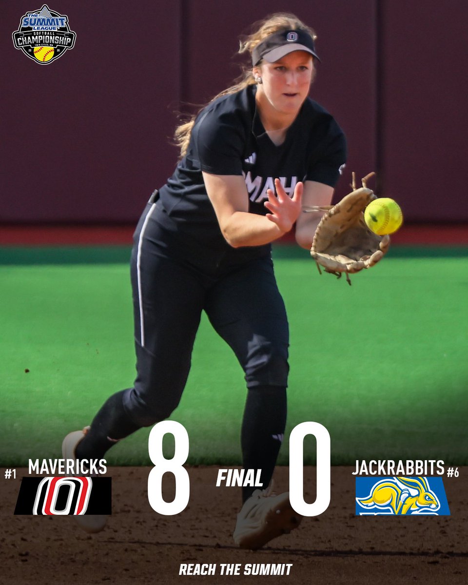TheSummitLeague's tweet photo. 𝐅𝐈𝐍𝐀𝐋 𝐒𝐂𝐎𝐑𝐄

@OmahaSB is heading to the Championship game‼️

#ReachTheSummit x #SummitSB https://t.co/YzfHJkvDHM