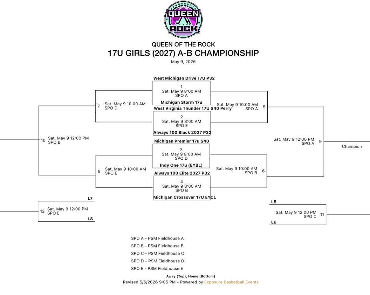 wright2027black's tweet photo. Our schedule for Queen of the Rock tomorrow in Ft Wayne. Going to be a great event again this year. We are ready to compete &amp; get better. #KeepWorking @vjhAlways100 https://t.co/5f7Dd50GwE
