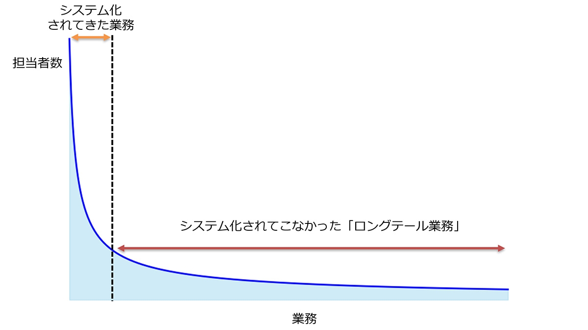 日経クロステック IT tweet media