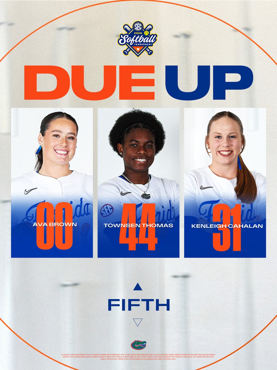 Gators Softball tweet media