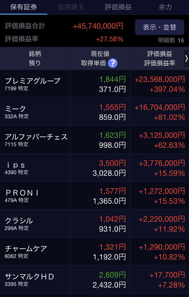 弐億貯男 tweet media