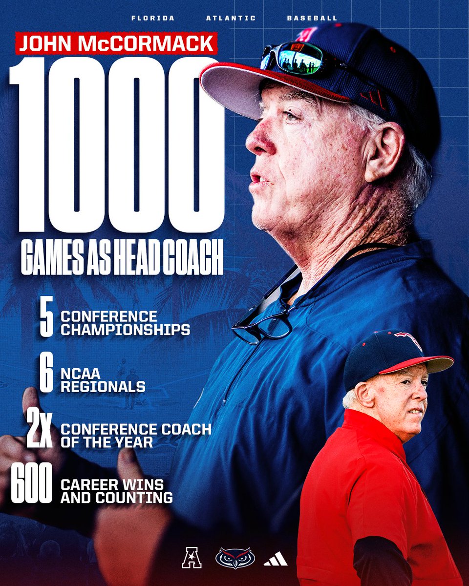 Florida Atlantic Baseball tweet media