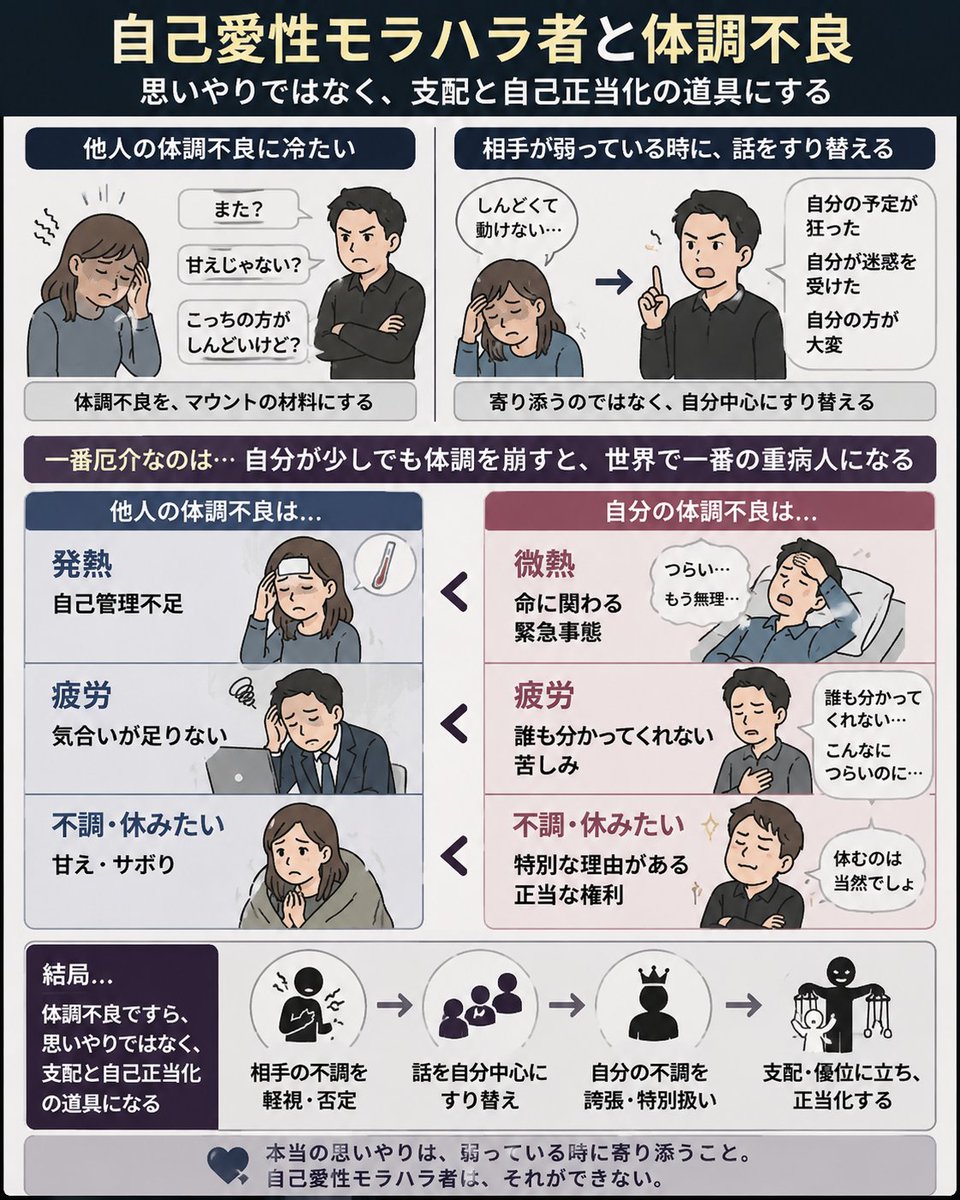 サイコパスラボ🧠 tweet media