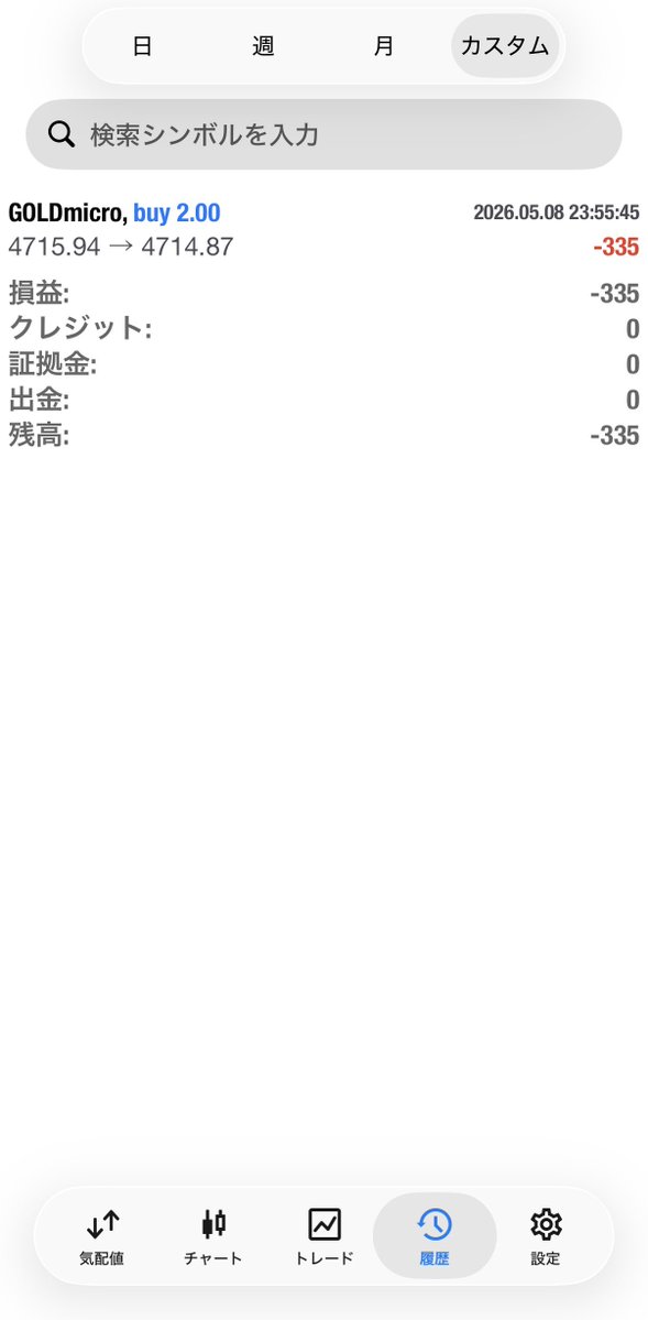ユウ/Yuu_Fx@Gold manual trader tweet media