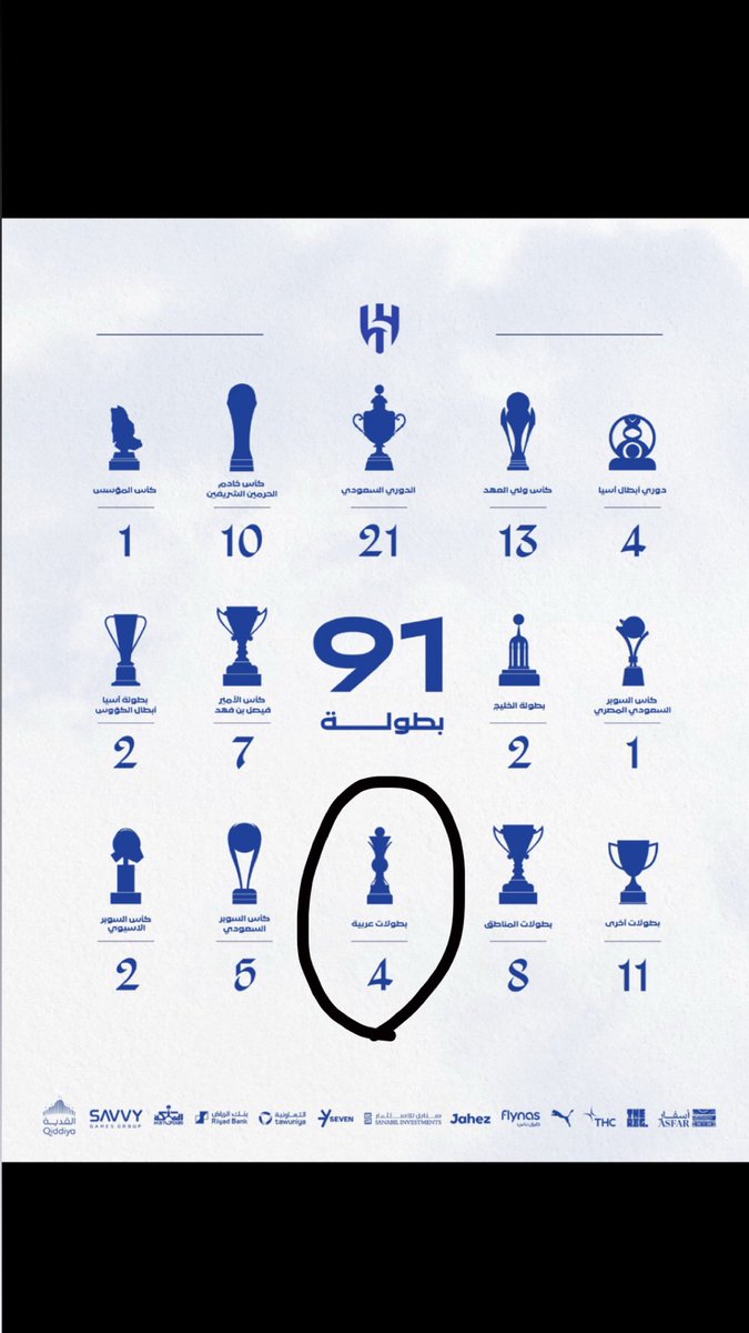 forza305's tweet photo. على خبري كانت وديه كيف صارت رسميه 🤣🤣 

#الهلال_و_أغلى_الكؤوس https://t.co/gloRRNaCpX