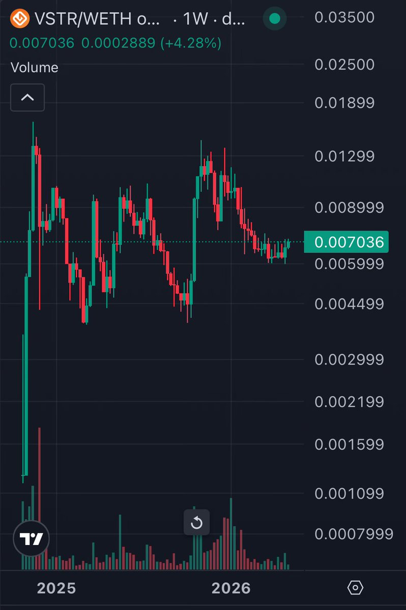 Crypto Monster tweet media