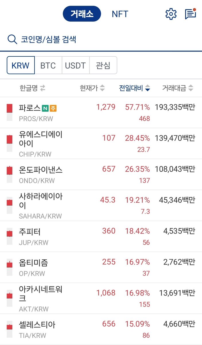 알파 투자 tweet media