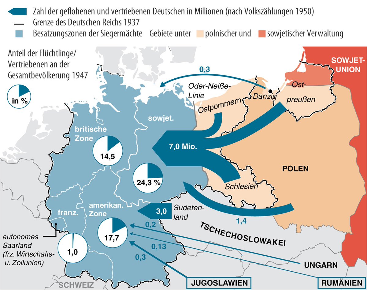Kaiser Wilhelm II. tweet media