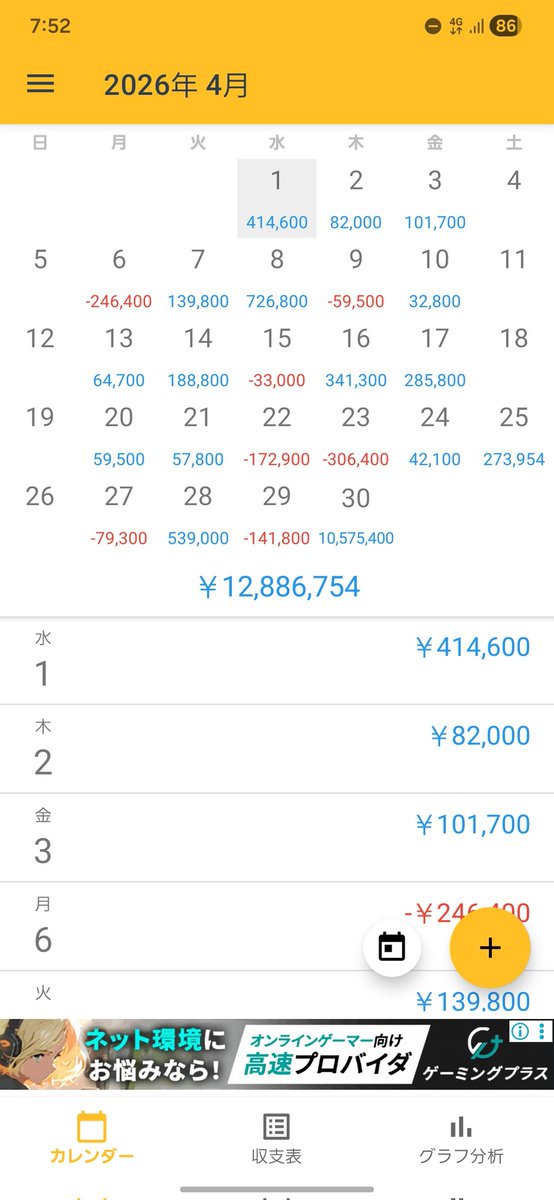 Dragon_Dance_FX's tweet photo. 今日はお手柔らかによろしくお願いします https://t.co/FOAKk5VYOW