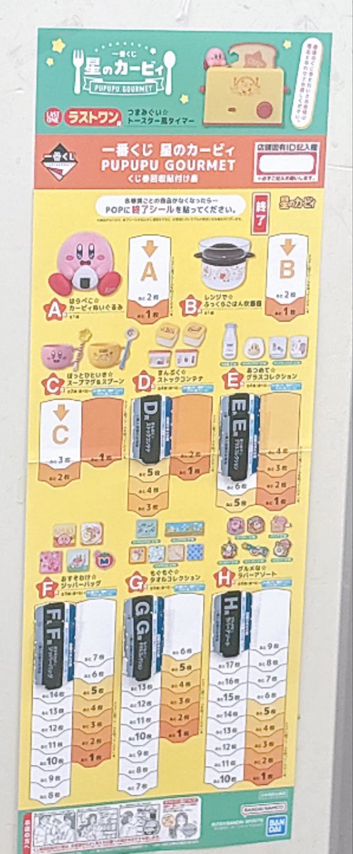 🌟🌟一番くじ速報
ロット数はこんな感じです
B二つで良かった…
満遍なく良い感じのロット数で安心です✨
Cスープ(ワド柄)Gタオルコレクションのロング(カワサキデデデ)は内容数が極端に少なめでしたのでご注意を⚠️
#一番くじカービィ