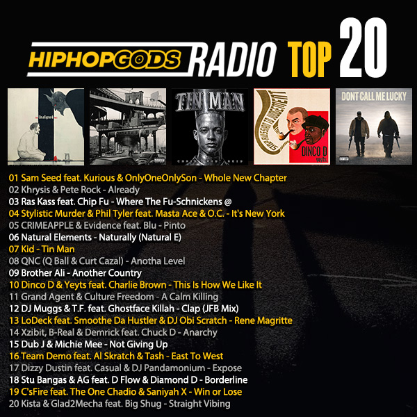 HipHopGods tweet media