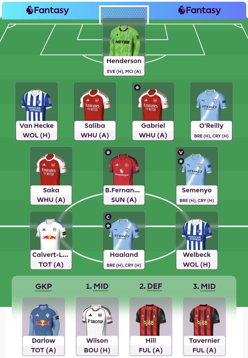 Planet FPL (James) tweet media