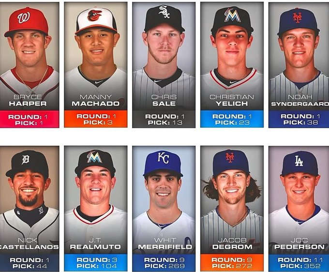 Big League Digest tweet media
