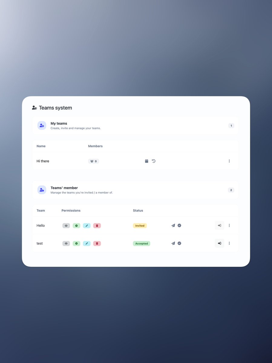 AltumCode // Fabian tweet media