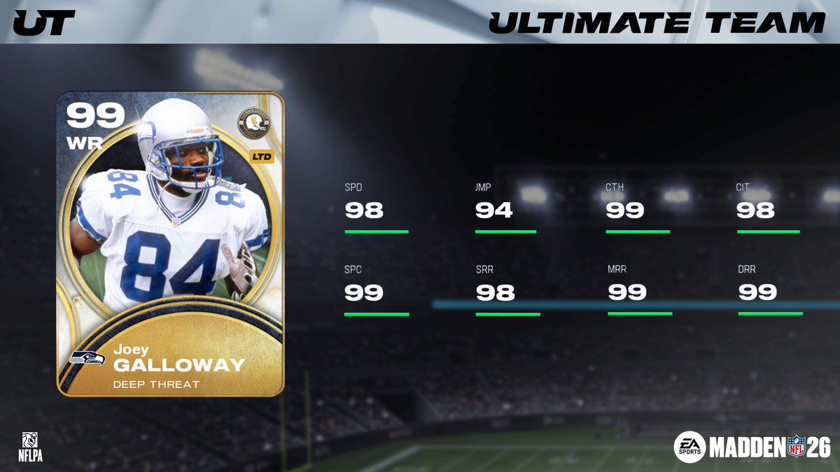 Madden Ultimate Team tweet media