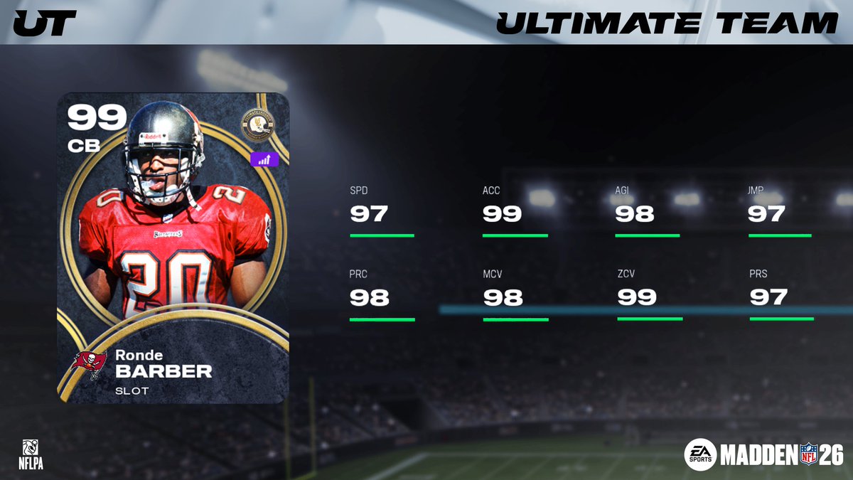 Madden Ultimate Team tweet media