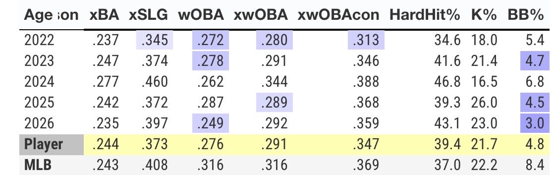 Brandon Kiley tweet media