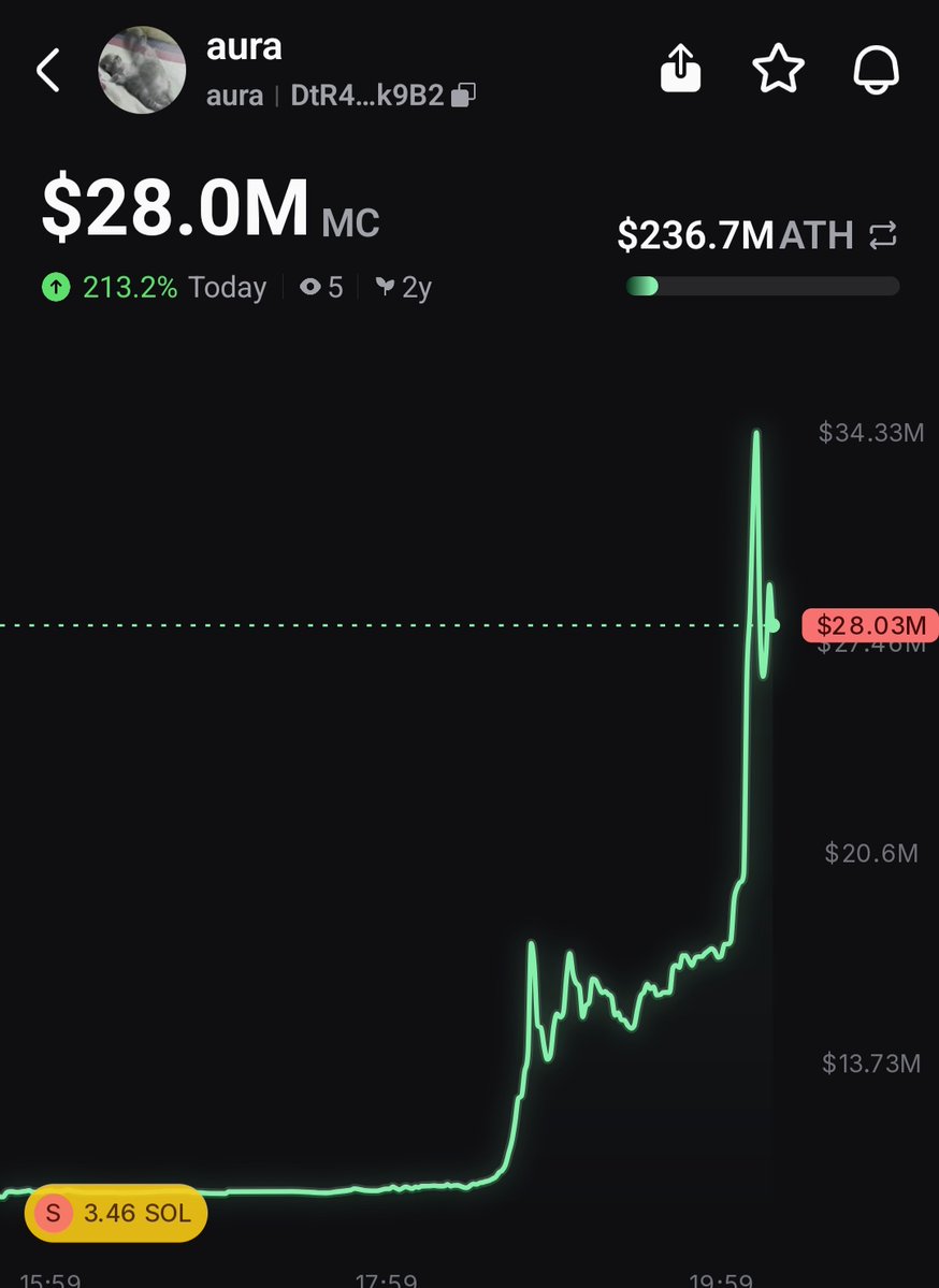 Pump.fun Ecosystem tweet media