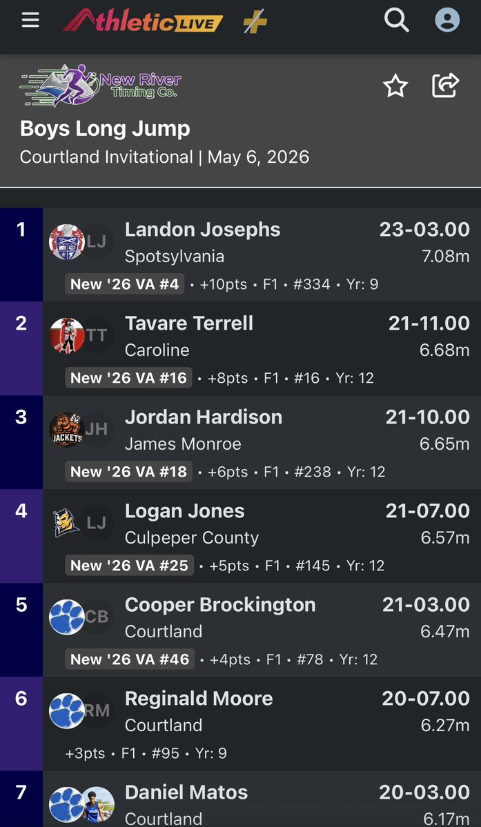 Landon Josephs tweet media