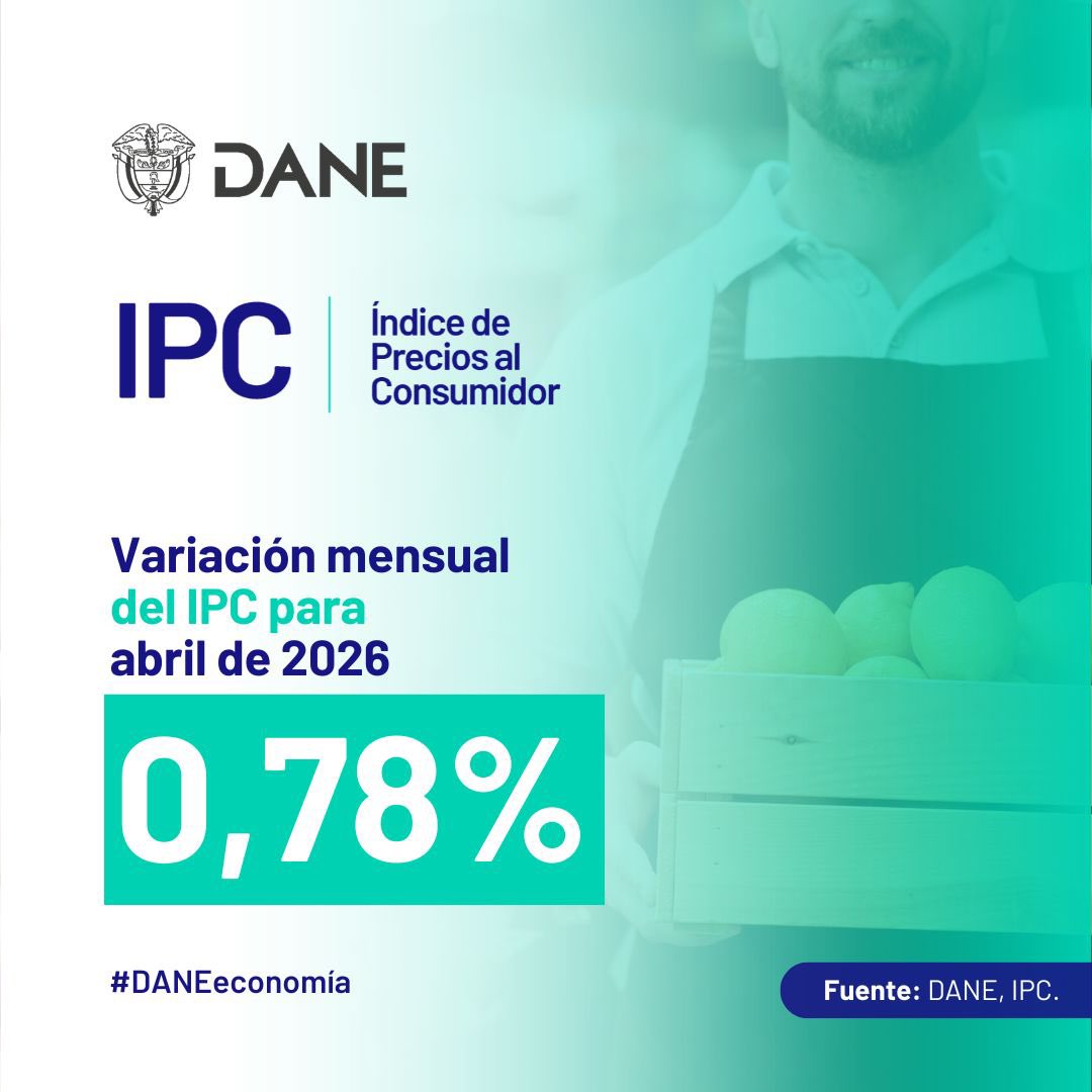 #IPC | En abril de 2026, el Índice de Precios al Consumidor registró ...