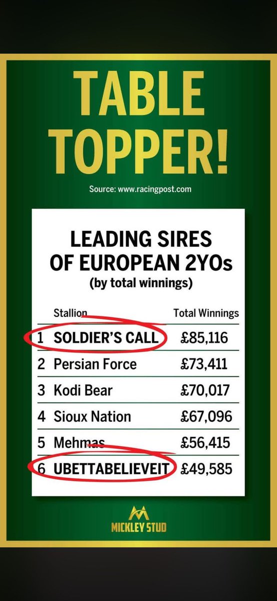 MickleyStud's tweet photo. https://t.co/mTV43Gzmvr